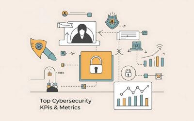 Top Cybersecurity KPIs & Metrics Every Company Should Track