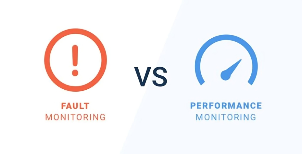 Monitor Network Performance