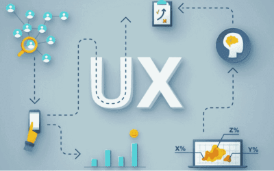 What are the 9 Key Factors of User Experience?
