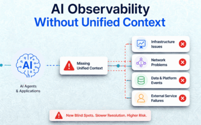 AI Observability Without Unified Context Is Just a New Blind Spot