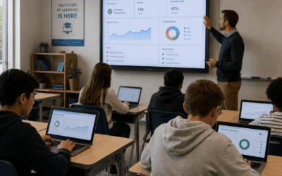 Top Advantages of Network Monitoring in Modern Learning Environments