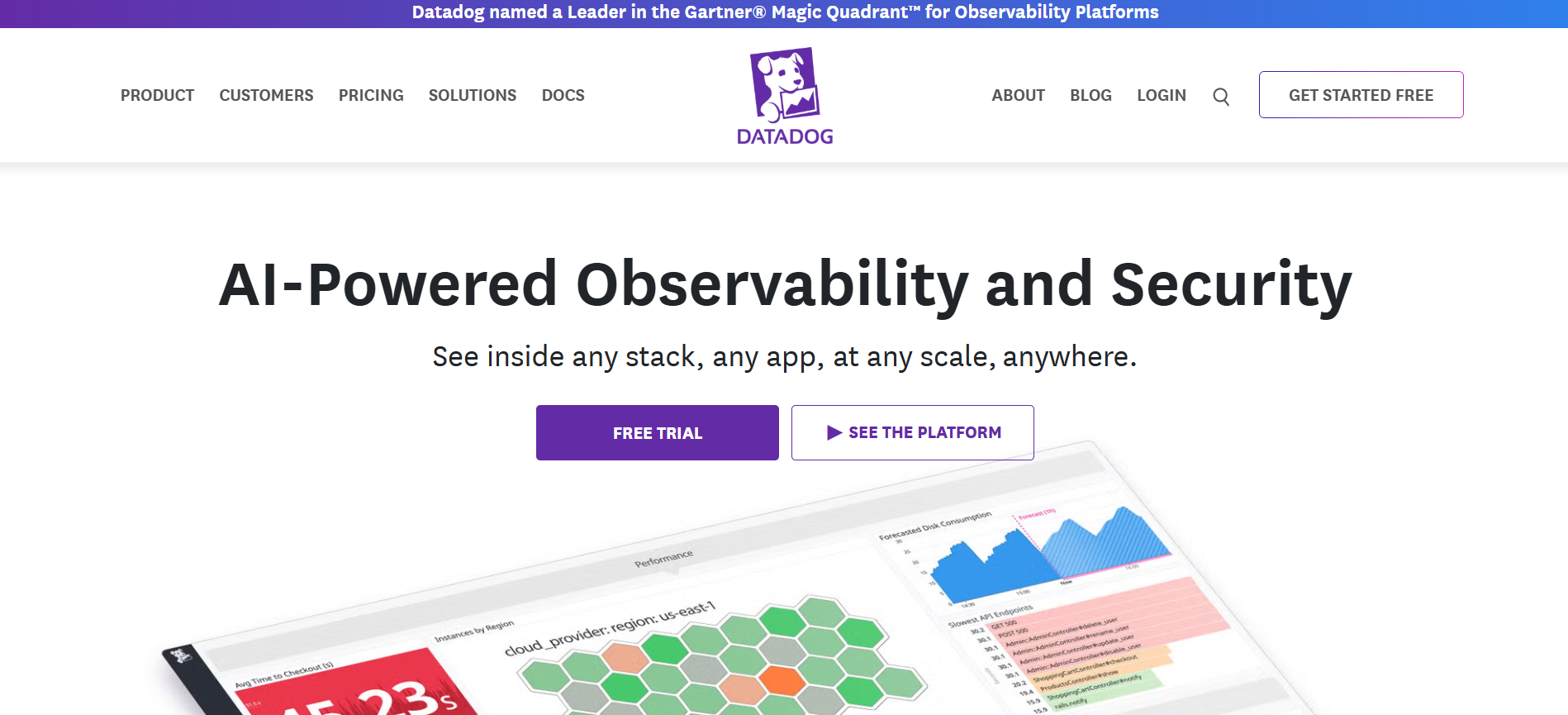 Datadog