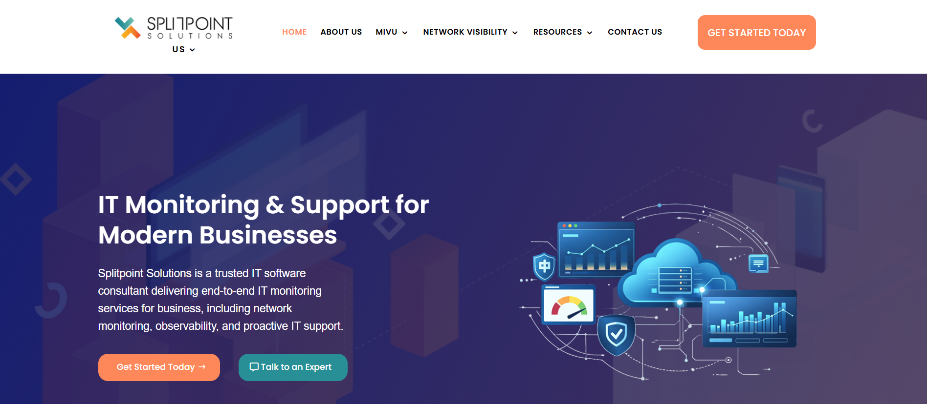 Splitpoint Solutions - MIVU
